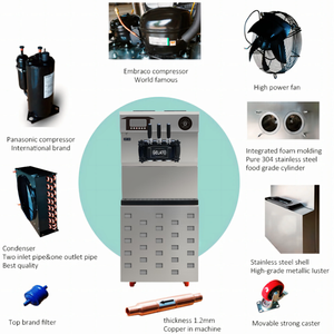 Nhà Sản xuất nhà máy giá hàng đầu mềm phục vụ máy làm kem 3 hương vị sữa chua sữa sô cô la Kinh Tế kem nhỏ mới - Product Image 4