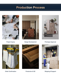 Gabinetes de Cocina Modulares Comerciales de MDF con Grifo y Cesta para Cajones, Diseño Compacto para Uso <span class=keywords><strong>en</strong></span> <span class=keywords><strong>Hoteles</strong></span> - Product Image 4