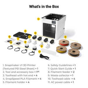 Nueva Impresora 3D Manual Snapmaker U1, Extrusora Doble, Tecnología FDM, USB/WiFi, para Uso Industrial, de Construcción, Laboratorio, Hogar, Tiendas de Impresión, PLA - Product Image 6