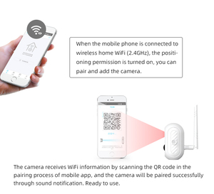 <span class=keywords><strong>Mini</strong></span> trong nhà an ninh Bullet Camera Bird Feeder tầm nhìn ban đêm được xây dựng trong mic H.265 Video nén CMOS <span class=keywords><strong>SD</strong></span>/Thẻ nhớ thiết lập lại - Product Image 3