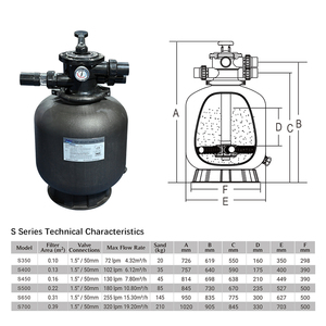 <span class=keywords><strong>Filtro</strong></span> a <span class=keywords><strong>sabbia</strong></span> <span class=keywords><strong>per</strong></span> piscine sistema <span class=keywords><strong>di</strong></span> filtrazione Aqua In-ground diretto In fabbrica - Product Image 3