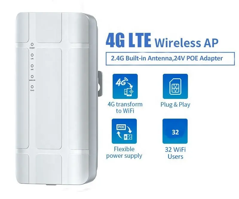 Ngoài trời 4G modem router LTE với khe cắm thẻ Sim di động không dây CPE