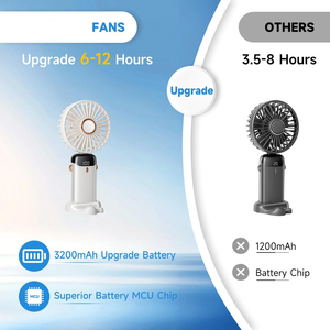 Portable Electric Handheld LED Digital Display Foldable Mini Stand <b>Fan</b> Wearable Rechargeable Battery-Powered Outdoor Air Cooling - Product Image 4