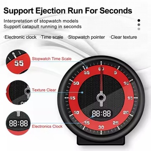 Navihua Car LCD <b>Digital</b> Display Stopwatch for Porsche Macan 2014-2021Center Electronic Meter <b>Clock</b> <b>Digital</b> Led Stopwatch - Product Image 5