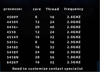 Servidor en Torre Dells T560 Virtualización Computación de aprendizaje profundo Computadora de escritorio Host DeepSeek Despliegue local 1
