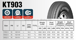 Neumáticos KAITONG Linglong 11r22.5 para Vehículos, Precios de Venta, Neumáticos Radiales para Camión de China - Product Image 4