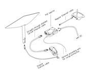 YAOSHENG Adaptateur de câble plat rectangulaire vers RJ45. Connectez votre Dishy V2 à l'injecteur PoE rapidement et facilement.