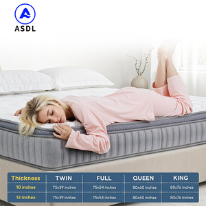 Colchón de Masaje para Hotel, Envasado al Vacío, Colchón de Gel Sólido, Tela Suave, Tamaño King, Resortes Encapsulados, Espuma de Látex, Espuma Viscoelástica - Product Image 6