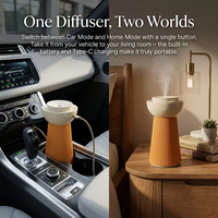 Nouveaux Produits 2026 pour la Maison : Diffuseur d'Arômes Intelligent K-Air pour Voiture et Maison avec Capteur de Vibration, Machine à Huiles Essentielles à Ouverture/fermeture Automatique
