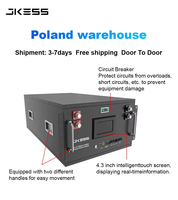 Kit de Batería JKESS 51.2V 280AH AAA LiFePO4 con BMS de Balance Activo, Apilable en Rack 6U, Caja DIY, Almacenamiento Solar de 15kW, CAN RS485, Stock en la UE