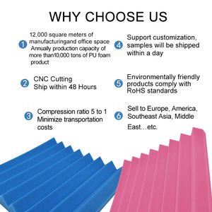 Factory Direct Wedge Shape Fireproof Acoustic Sponge Foam Panel Option for Acoustic Panels - Product Image 5