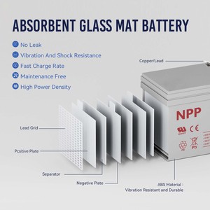 Batterie au plomb sans entretien à décharge rapide pour stockage d'énergie solaire 12V 24W UPS, livraison pour voiturettes de golf, outils électriques, éclairage 5 - Product Image 2