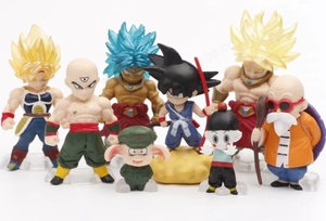 Vente en gros de figurines DBZ Broly 8 en dessin animé Pvc Anime DBZ Goku jouet pour la décoration - Product Image 2