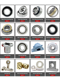 บล็อกเลื่อนแบบเส้นตรงสำหรับเครื่อง CNC  ทำจากเหล็กกล้า  รุ่น SCS 8 10 12 16 20 25 30 35 40 50 60 LUU - Product Image 6