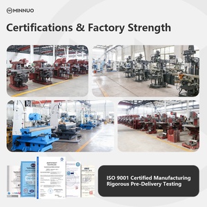 الطحن باستخدام الحاسب الآلي وإصلاح الجرارات والحصادات - Product Image 5