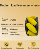 Ensemble de roues omnidirectionnelles MDBOT de 125 mm de diamètre, roue Mecanum de 4,7 pouces, 300 kg, avec moteur servo intégré de 200 W pour robot AGV