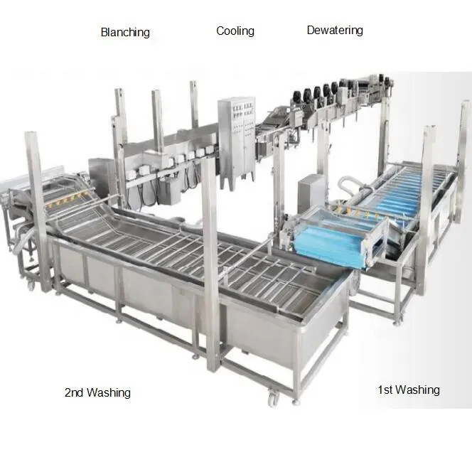 1000kg/hr自動冷凍豆エンドウ豆殻洗浄ブランチング冷却乾燥IQF冷凍庫製造機加工ライン