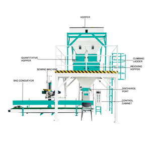 Công suất cao đôi Phễu 10kg 15kg 20kg 25kg 50kg gạo máy đóng gói đường mè điều máy đóng gói với CE - Product Image 4