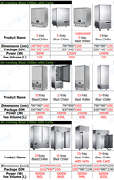 Congelador de -40 grados para carne y dumplings, congelador de aire, gabinete refrigerado para alimentos congelados, refrigerador para almacenamiento de mariscos