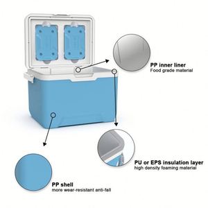Nevera Portátil de 22L con Aislamiento, de Alta Calidad, para Almacenamiento de Alimentos, con Asa Personalizada, Precio Directo de Fábrica - Product Image 4