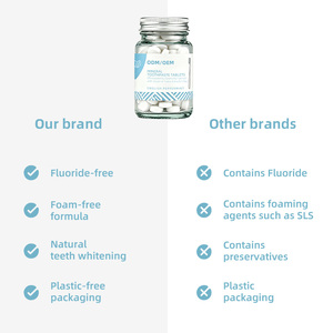 62 Count Zero Waste <strong>Toothpaste</strong> Tablets Peppermint <strong>SLS</strong> <strong>Free</strong> Fluoride <strong>Free</strong> Natural Oral Care Plastic <strong>Free</strong> Glass Jar <strong>Toothpaste</strong> - Product Image 4