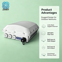 Stock suffisant, vente rapide, authentique garanti : Point d'accès sans fil extérieur double bande Wi-Fi 6 RUCKUS T750 PoE (901-T750-WW52)