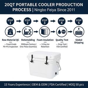 Glacière rotomoulée 20QT pour canettes et bouteilles de vin, idéale pour VTT, paddle board, kayak – Facile à transporter à la plage ou au lieu de pêche - Product Image 5