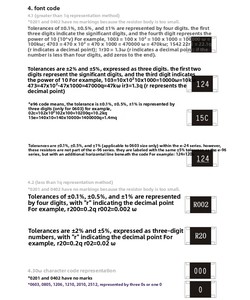 Bán buôn điện trở chip, loạt SMD, điện trở chip hợp kim đa năng 5% và đầy đủ các điện trở gắn trên bề mặt - Product Image 3