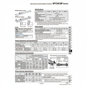 Piezas neumáticas articuladas mecánicamente de cilindro sin vástago de SMC Pneumatics - Product Image 1