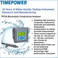 Analyseur de conductivité en ligne haute précision pour l'eau, mesureur de conductivité, analyseur TDS, résistivité pour l'eau d'alimentation des chaudières