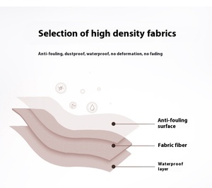 Doğrudan satış üreticisi nefes moda kedi taşıyıcı tek omuz evcil hayvan çantası seyahat için sevimli sırt çantası küçük hayvanlar için - Product Image 6