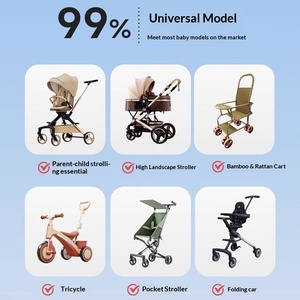 Parasol de poussette anti-UV au design de dessin animé pour bébés – Pare-soleil créatif et tendance avec revêtement argenté - Product Image 4
