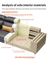 Canapé d'angle moderne en forme de L, inclinable et massant, rembourré en éponge, avec cadre en bois massif, en cuir PU, écologique et réglable