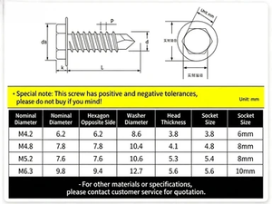 Tornillos Autoperforantes de Cabeza Hexagonal de Acero Inoxidable, Rosca Gruesa, Clase 4.8 6.8, Certificación ISO, para Chapa Metálica Electromecánica - Product Image 3