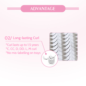 Plateau de mélange de longueur 3D 4D 5D 6D 8D 0.05 0.07MM ultra speed <span class=keywords><strong>pro</strong></span> made lash étroit promade lash fans - Product Image 3