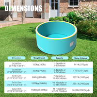 Piscine gonflable ronde en drop stitch 4x4x1.2m, logo personnalisé, vente directe d'usine, certifiée CE EN ISO