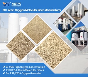 0.4-0.8มม. 1.6-2.5มม. 13X HP ตะแกรงโมเลกุลโซเดียมซีโอไลต์สำหรับ PSA เครื่องกำเนิดออกซิเจนซีโอไลต์ Jlox-501 13X - Product Image 3