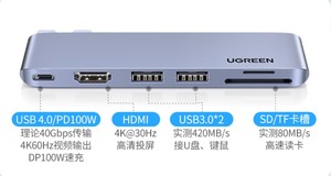 Base de Conexión UGreen Tipo-C 6 en 1 para <span class=keywords><strong>MacBook</strong></span> <span class=keywords><strong>Pro</strong></span>/Air, 40Gbps, 100W PD, 4K60Hz, USB-C, HDMI, USB 3.0, SD/TF - Product Image 2