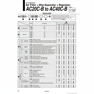 การรวมกันของลม AC40C-04CE1-B ชิ้นส่วนนิวเมติก SMC - Product Image 1
