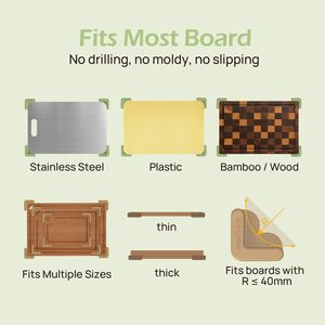 <b>Silicone</b> Non-slip Foot Pad Kitchen Safety protection Pad Practical Kitchen <b>Tool</b> - Product Image 5