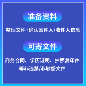 Service de livraison express international par avion, origine Chine, expédition de documents pour étudiants et usage professionnel - Product Image 2