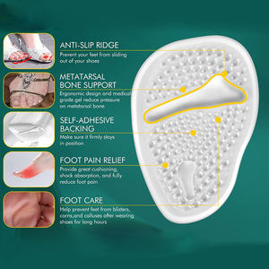Coussinets en <span class=keywords><strong>silicone</strong></span> pour l'avant-pied, sandales à talons hauts, coussinets pour les orteils, chaussures pour femmes, soulagement de la douleur pour les longues périodes debout - Product Image 3