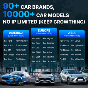 S6 Elite Diagnostic Intelligent 2026 Nouvelle Édition Balayage Bidirectionnel Haute Vitesse Certification FCA Protocole CANFD Technologie Avancée - Product Image 2