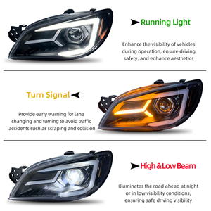 Conjunto de Faros LED para <span class=keywords><strong>Subaru</strong></span> <span class=keywords><strong>Impreza</strong></span> 2006-2007, Luces LED DRL, Señal de Giro, Lente de Proyector, Accesorios para Automóviles, Carcasa Negra - Product Image 4
