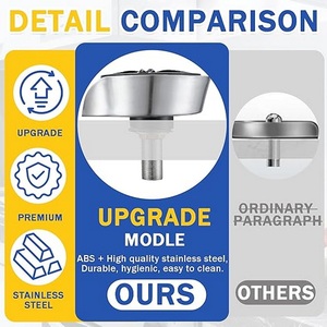 360 °   Lavador de Vasos de Acero Inoxidable 304 de Alta Presión con Boquilla Giratoria y Diseño Extraíble para Fregadero de Cocina o <span class=keywords><strong>Bar</strong></span> - Product Image 3