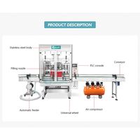 Machine de remplissage et de scellage de flacons d'eau liquide, machine à crème glacée, machines de remplissage