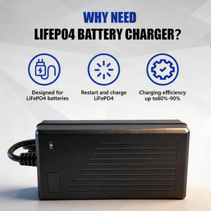 Cargador de Batería GSP 14.2V 4A LiFePO4 para Batería de Litio Hierro Fosfato de 12V, Adaptador de Corriente AC-DC - Product Image 2