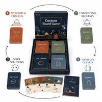 Jeu de société de formation en communication pour l'accueil en hôtel, personnalisé, avec papier recyclable, pour le personnel hôtelier