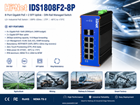 Switch Ethernet Industri 20G Terkelola L2 Din-Rail dengan 8 Port Tembaga RJ45 X10/100/1000TX, 8 PoE, 2 Port SFP X1000M