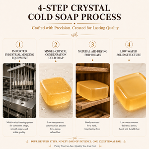 Jabón de Cristal Natural Hecho a Mano <span class=keywords><strong>con</strong></span> Sapindus, Miel, Ácido Hialurónico y <span class=keywords><strong>Aceite</strong></span> de Oliva, Espuma Fina para Limpieza Diaria Facial y Corporal - Product Image 4